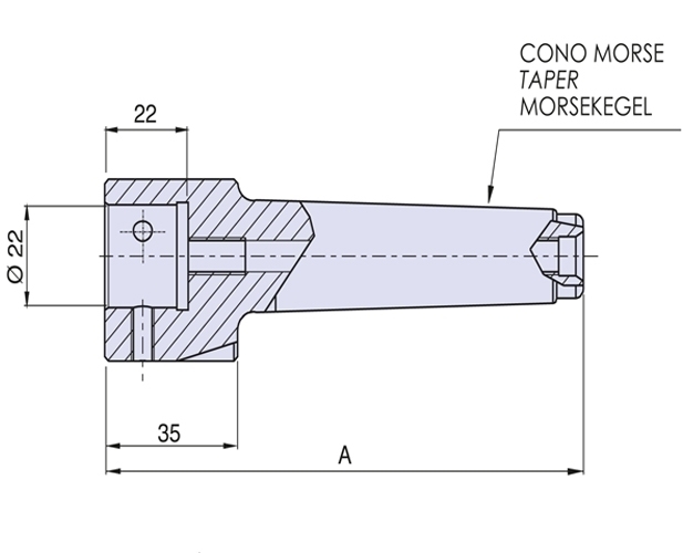 Extra wear-resistant - NUOVA PTM