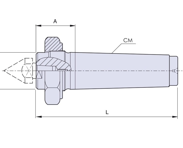 Interchangeable centering points - NUOVA PTM