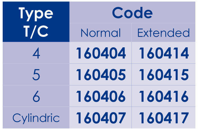 Face drivers type T/C