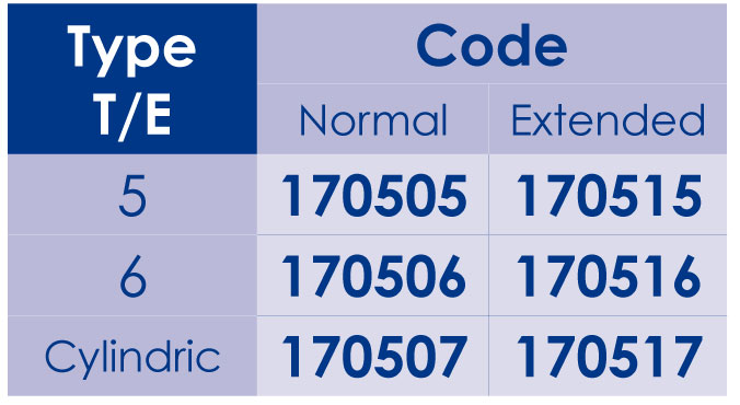 Face drivers type  T/E