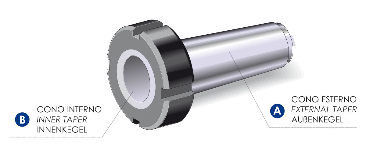 Reduction bushings PTM