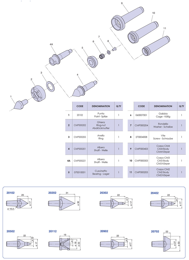 Solid tail - NUOVA PTM MECCANICA