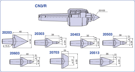 <strong>Kit CN/R3</strong> (taper 3)
