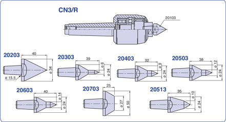 <strong>Cassetta CN/R3</strong> (cono morse 3)