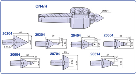 <strong>Kit CN/R4</strong> (taper 4)