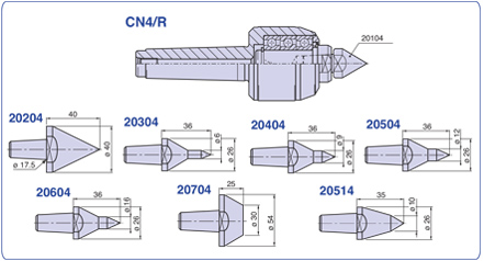 <strong>Cassetta CN/R4</strong> (cono morse 4)