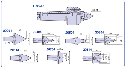 <strong>Kit CN/R5</strong> (taper 5)