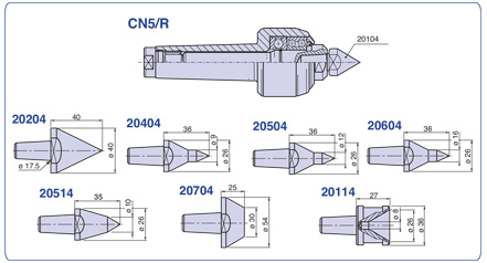 <strong>Cassetta CN/R5</strong> (cono morse 5)