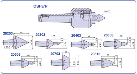 <strong>Cassetta CSF/R3 </strong>(cono morse 3)