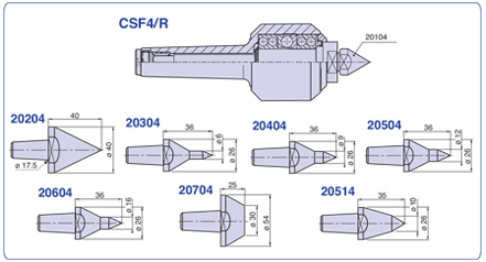 <strong>Cassetta CSF/R4 </strong>(cono morse 4)