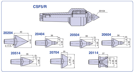 <strong>Cassetta CSF/R5R </strong>(cono morse 5)