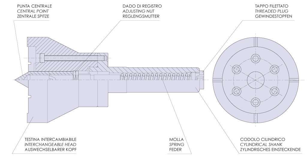 Drivers for gear cutters - couplings - PTM