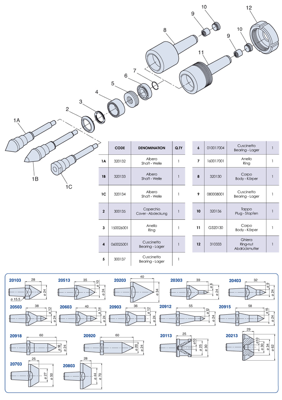 Contropunte rotanti - CSF3 - NUOVA PTM