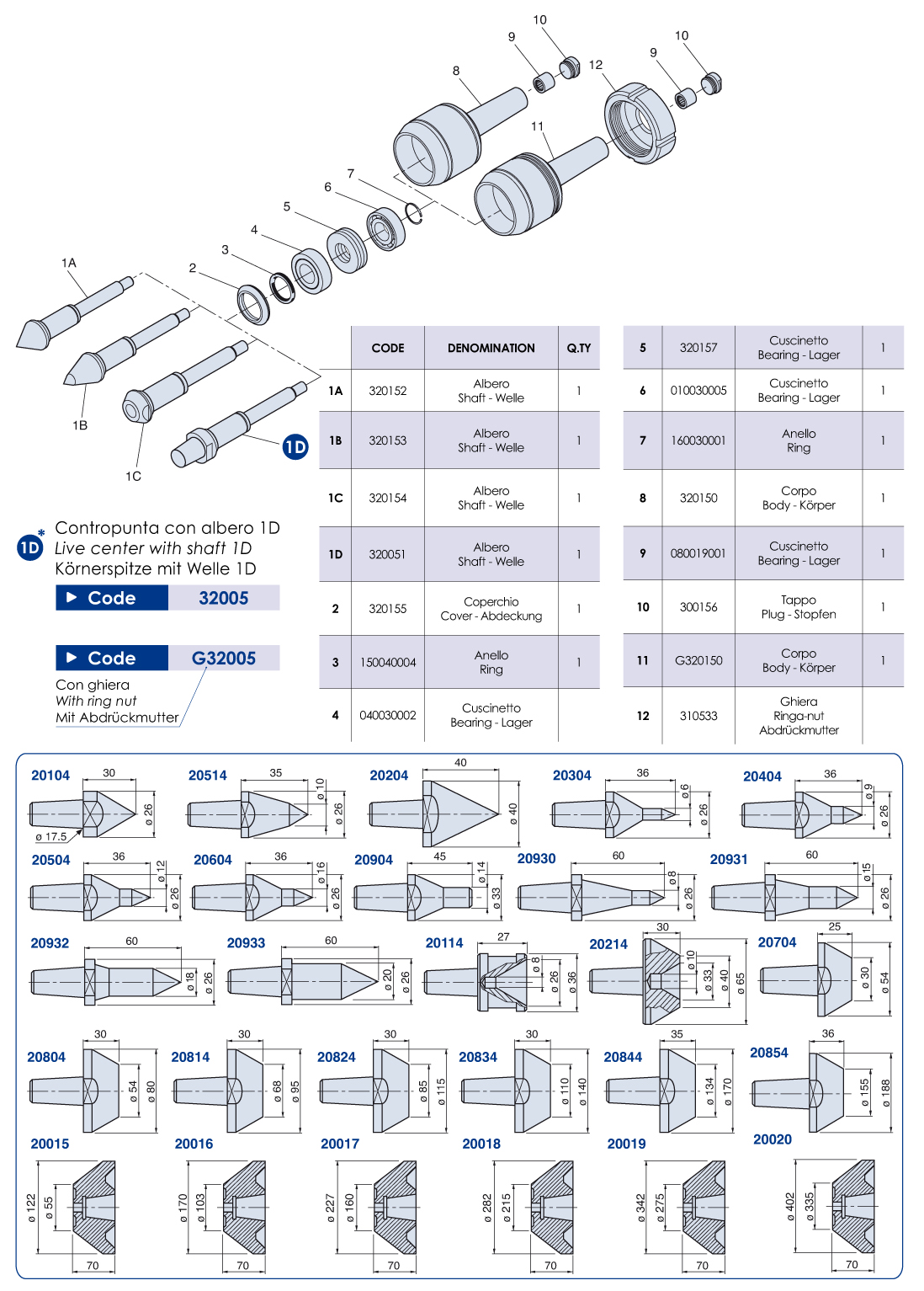 Rotating livecenters - CSF5 - NUOVA PTM