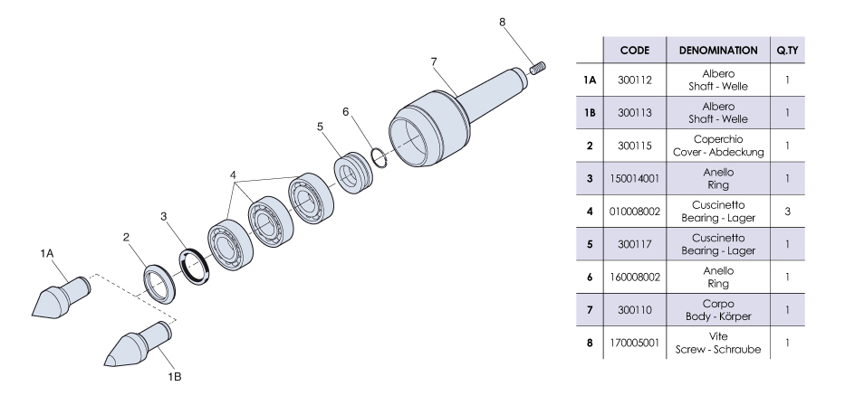 Rotating livecenters Medium loads - CN1 - NUOVA PTM