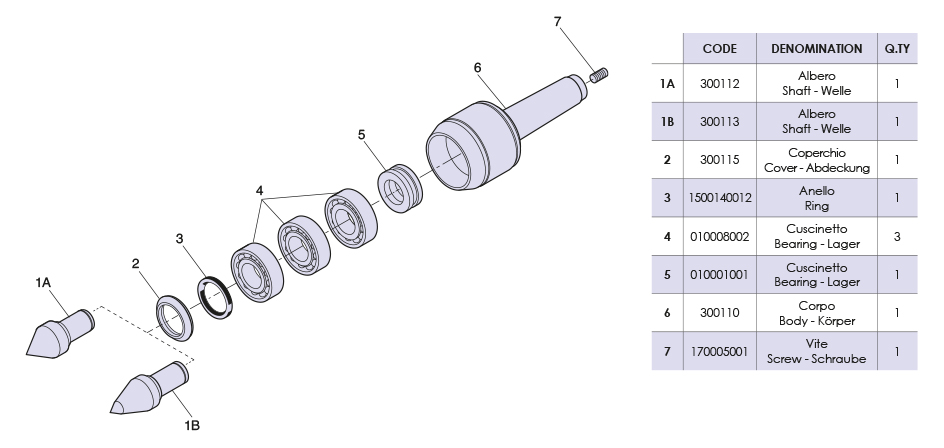 Rotating livecenters Medium loads - CN1 - NUOVA PTM