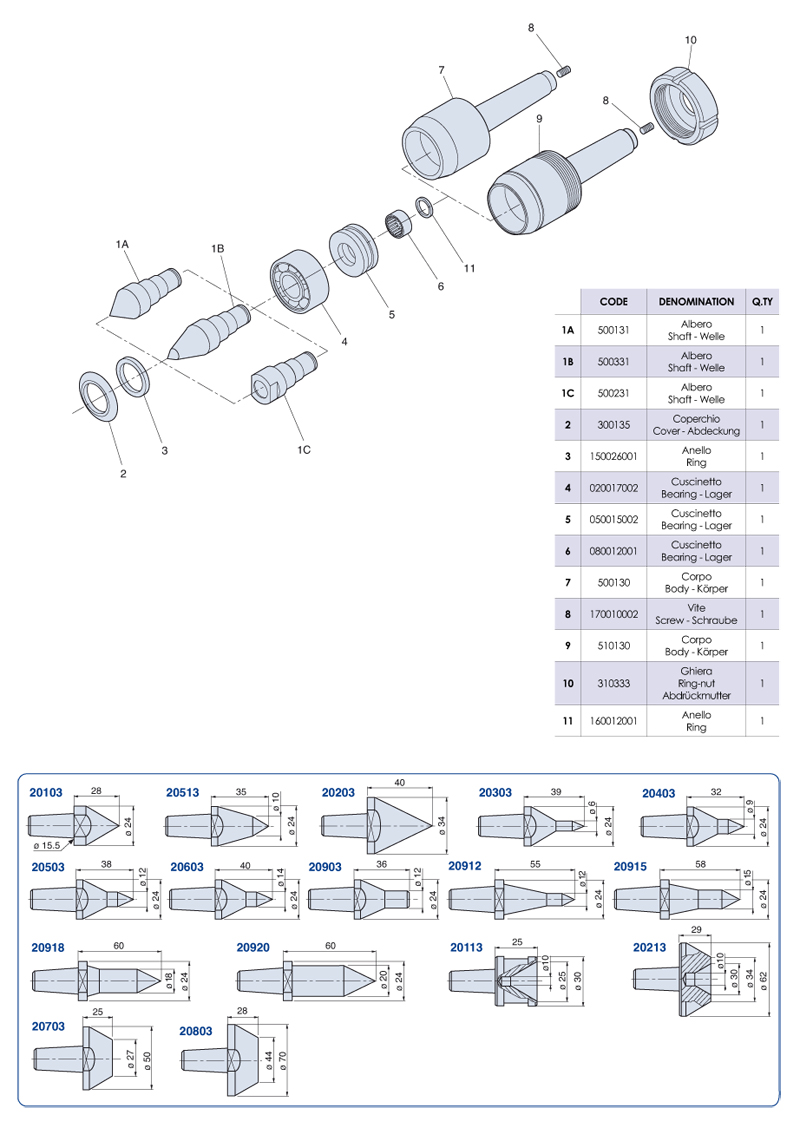 Rotating livecenters Medium loads - CN3