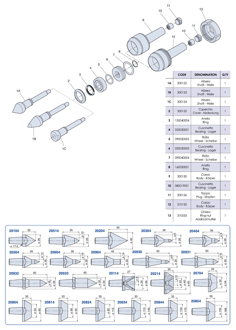 Rotating livecenters Medium loads - CN5