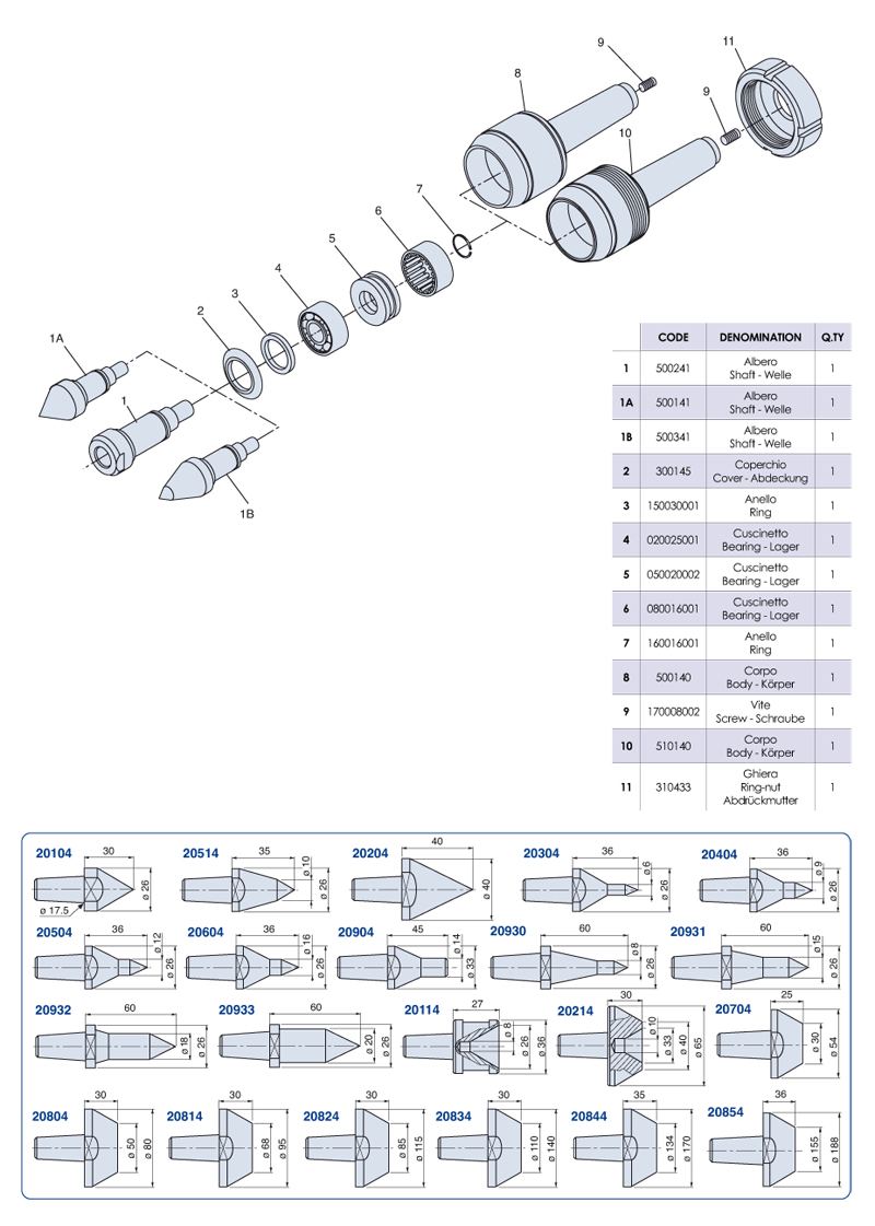 Rotating livecenters Medium loads - CNE4 - NUOVA PTM