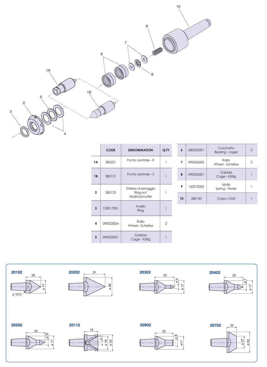 Variable axial load live centers - CM3 NUOVA PTM