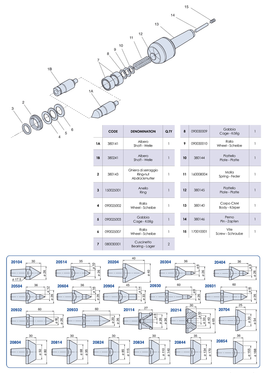 KÃ¶rnerspitze mit variabler Axiallast Belastung - CM4 - NUOVA PTM