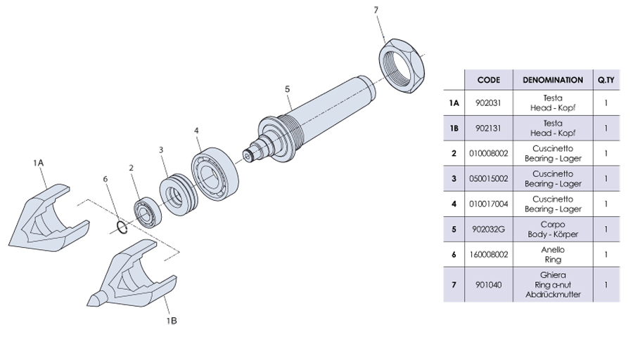 High speed rotating livecenters WK3 - WK13 with ring nut